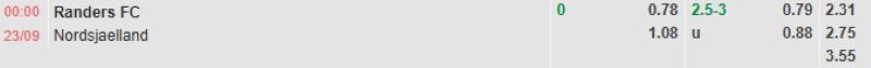 ti-le-keo-tran-randers-vs-nordsjaelland